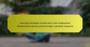 Intuicyjne strategie uczenia się w celu zwiększenia świadomości zdrowia psychicznego i zasobów wsparcia